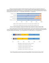 Emigracijos priežasčių analizė Lietuvoje 11 puslapis