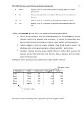 Ms Excel: duomenų sąrašai, kūrimas, apdorojimas 15 puslapis