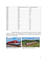 Europos geležinkeliai 10 puslapis