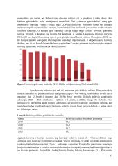 Europos geležinkeliai 12 puslapis