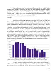 Europos geležinkeliai 14 puslapis