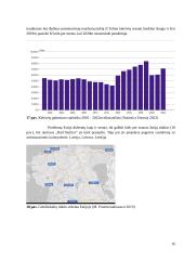 Europos geležinkeliai 15 puslapis