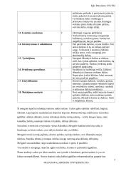 Ankstyvojo amžiaus vaiko pasiekimų vertinimas 3 puslapis