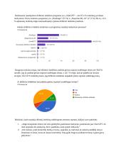 Dirbtinio intelekto naudojimas 11 puslapis
