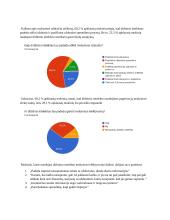 Dirbtinio intelekto naudojimas 13 puslapis