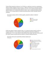 Dirbtinio intelekto naudojimas 10 puslapis