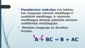 Pavadavimo reakcijos druskų tirpaluose (skaidrės) 2 puslapis