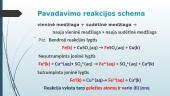 Pavadavimo reakcijos druskų tirpaluose (skaidrės) 3 puslapis