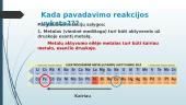 Pavadavimo reakcijos druskų tirpaluose (skaidrės) 6 puslapis