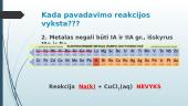Pavadavimo reakcijos druskų tirpaluose (skaidrės) 8 puslapis