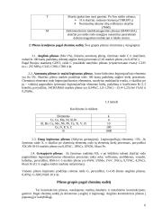 Plieno klasifikavimas bei žymėjimas 6 puslapis