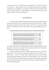 Minimalios mėnesinės algos ir išlaidų maistui per metus palyginamoji statistinė analizė Lietuvoje 2013–2023 m. 5 puslapis