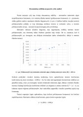 Minimalios mėnesinės algos ir išlaidų maistui per metus palyginamoji statistinė analizė Lietuvoje 2013–2023 m. 6 puslapis