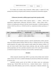 Minimalios mėnesinės algos ir išlaidų maistui per metus palyginamoji statistinė analizė Lietuvoje 2013–2023 m. 9 puslapis