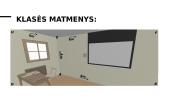 Ko mums reikės, norint suremontuoti matematikos kabinetą? 3 puslapis