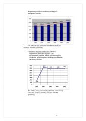 Psichiatrija 15 puslapis
