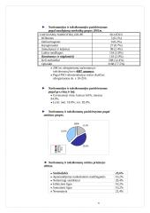 Psichiatrija 16 puslapis