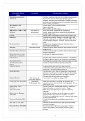 Psichiatrija 4 puslapis