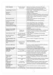 Psichiatrija 5 puslapis