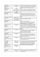 Psichiatrija 6 puslapis