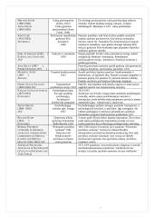 Psichiatrija 7 puslapis