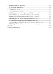 Kačių pieno liaukos ir ginekologinės ligos 3 puslapis