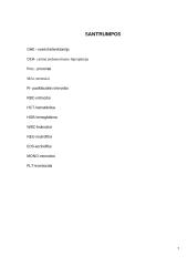 Kačių pieno liaukos ir ginekologinės ligos 6 puslapis