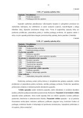 Uždarosios akcinės bendrovės „x“ pajamų ir sąnaudų apskaita 14 puslapis