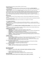 Psichologijos įvado kursas 16 puslapis