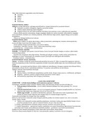 Psichologijos įvado kursas 19 puslapis