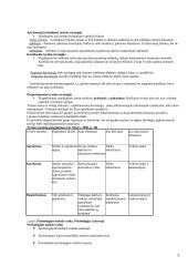 Psichologijos įvado kursas 3 puslapis