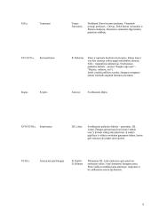 Psichologijos įvado kursas 5 puslapis