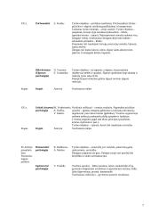 Psichologijos įvado kursas 7 puslapis