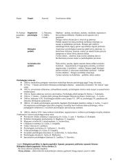 Psichologijos įvado kursas 8 puslapis