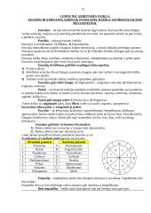 Psichologijos pagrindai ir esmė 13 puslapis