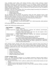 Pulmonologija 5 puslapis