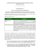 Gyventojų pajamų mokesčio apskaičiavimas