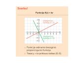 Tiesinė funkcija. Savybės 2 puslapis