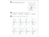 Tiesinė funkcija. Savybės 15 puslapis
