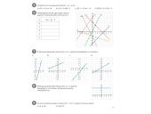 Tiesinė funkcija. Savybės 16 puslapis