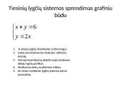 Tiesinė funkcija. Savybės 20 puslapis