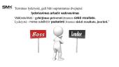 Šiuolaikinė lyderystė: nuo lyderystės sampratos iki karjeros galimybių realizavimo 5 puslapis