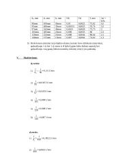 Lęšio židinio nuotolio, didinimo ir sferinės aberacijos matavimas. Laboratorinis darbas Nr. 8 2 puslapis