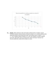 Lęšio židinio nuotolio, didinimo ir sferinės aberacijos matavimas. Laboratorinis darbas Nr. 8 5 puslapis