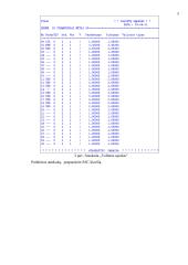 Sąskaitų plano papildymas valiutinėmis sąskaitomis (tiekėjo, pirkėjo, banko) 5 puslapis