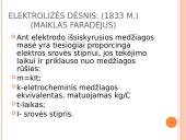 Elektros srovė įvairiose aplinkose 16 puslapis