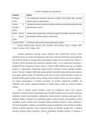 Draudimo žalos administravimo ir brokerių veiklos apektai 9 puslapis