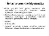 Šokas 3 puslapis