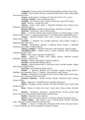 Senovės Graikija ir jos dievai 16 puslapis