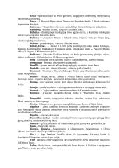 Senovės Graikija ir jos dievai 18 puslapis